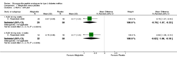 Analysis 1.2