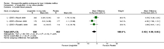 Analysis 8.6