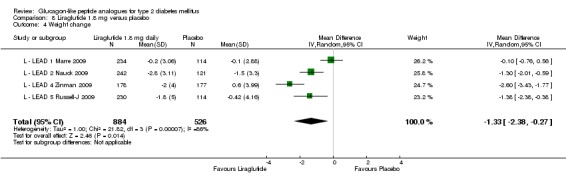 Analysis 8.4