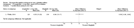 Analysis 13.7