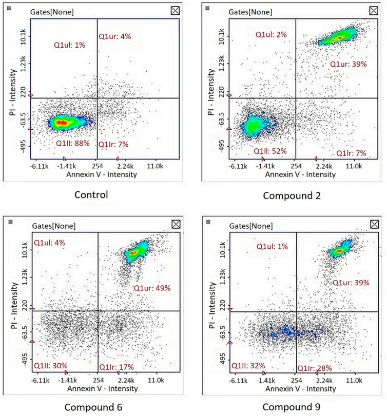 Figure 5