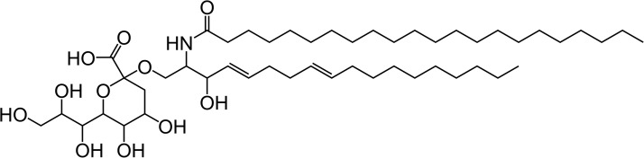 Figure 4.