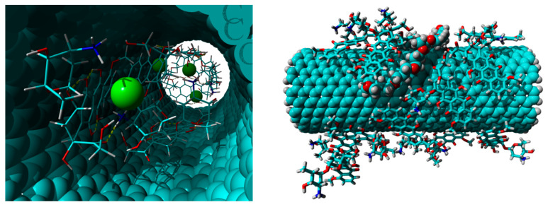 Figure 16