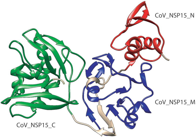 Figure 3.