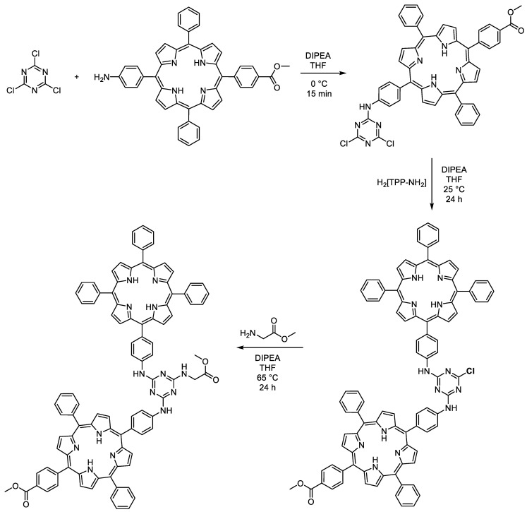 Scheme 4