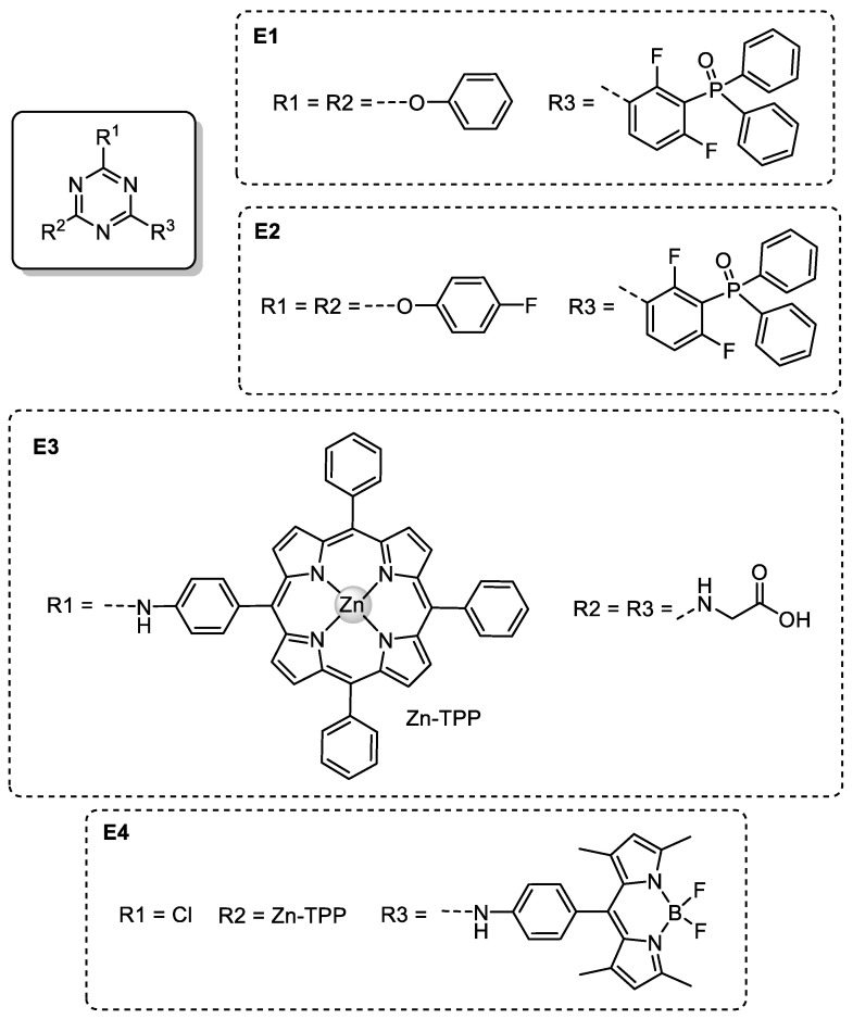 Figure 12