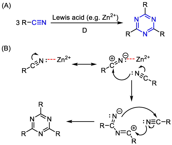 Scheme 5