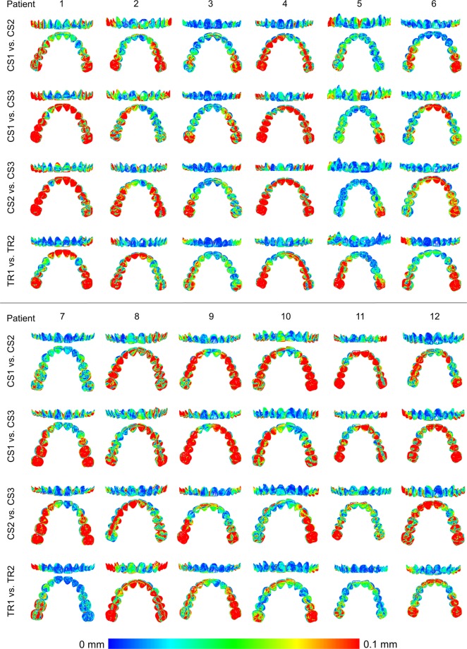 Figure 6