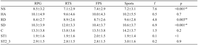 graphic file with name pi-7-17-i002.jpg