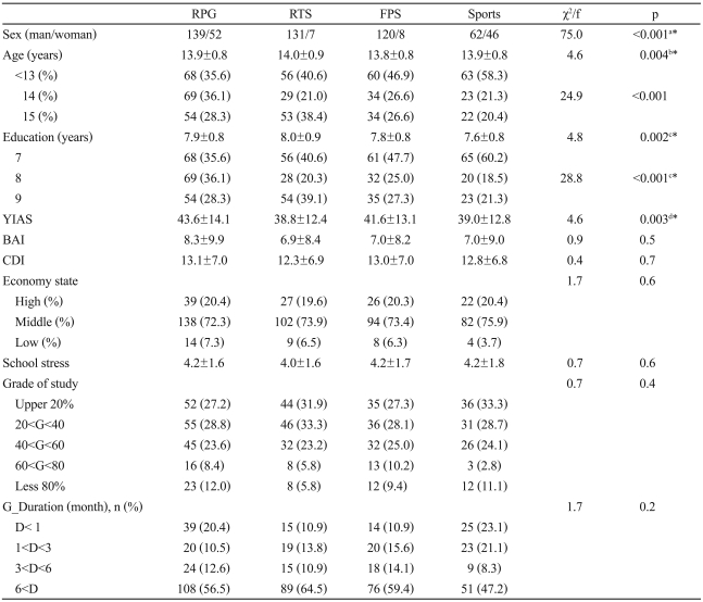 graphic file with name pi-7-17-i001.jpg