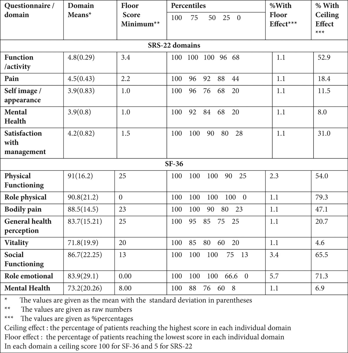 graphic file with name hippokratia-16-227-i001.jpg