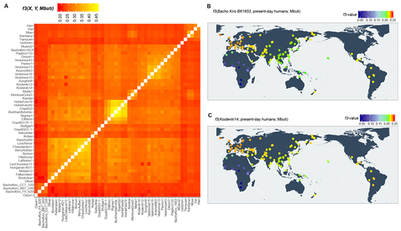 Extended Data Fig. 3