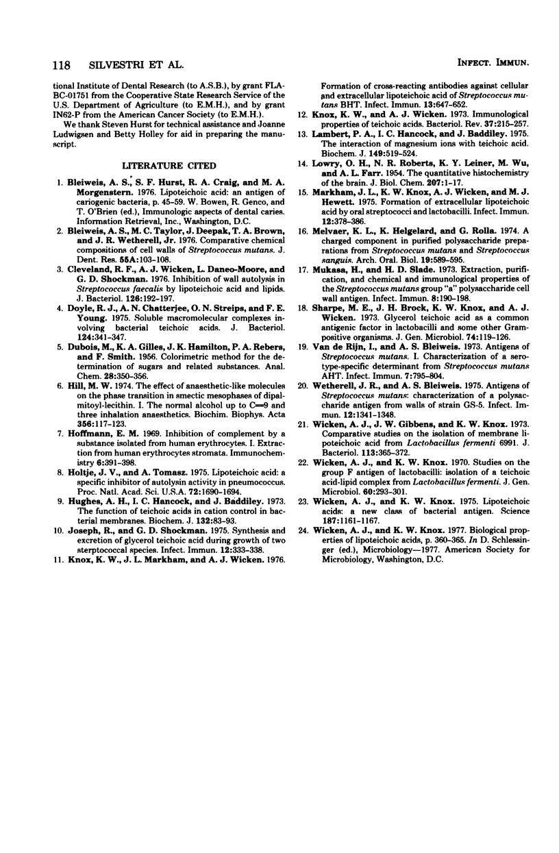 118