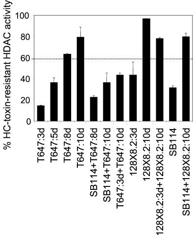 FIG. 9.