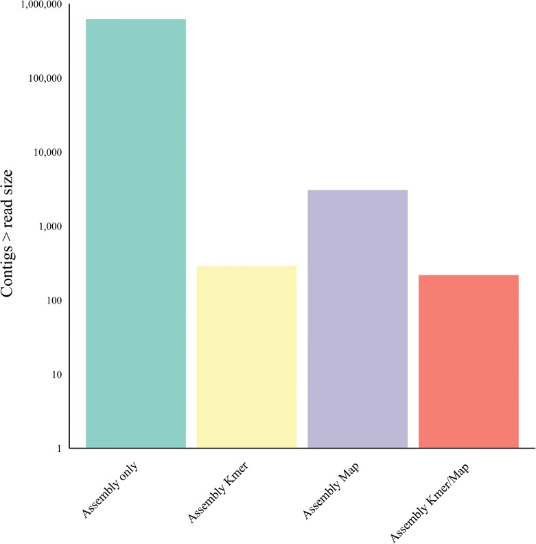 Fig 11