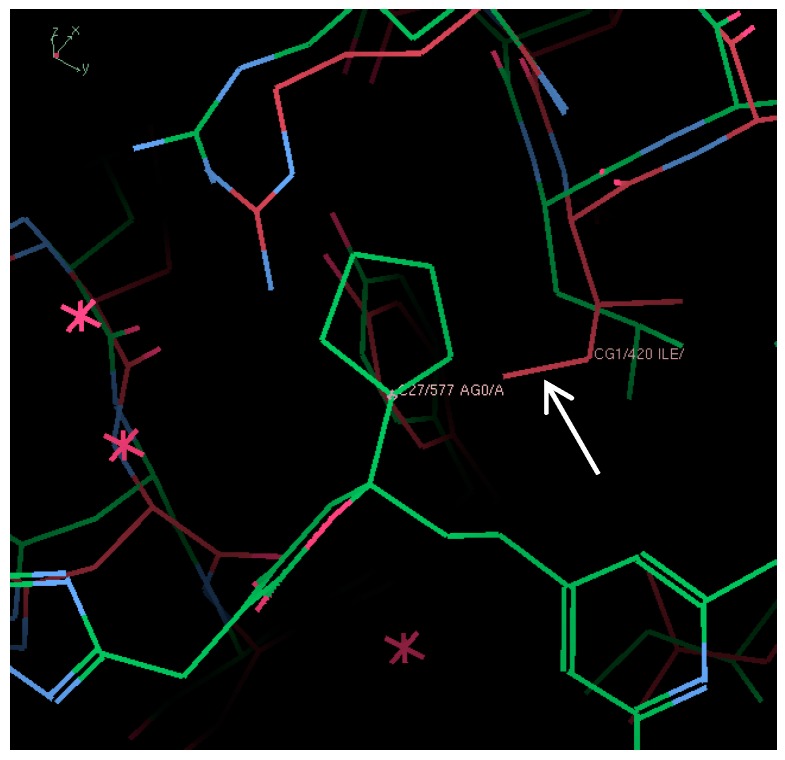 Figure 9