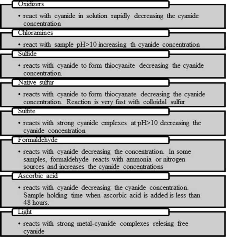 Fig. 9