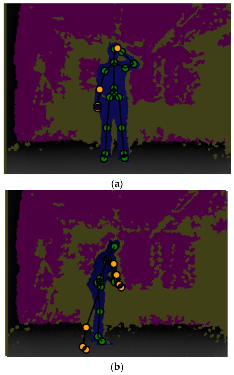 Figure 13