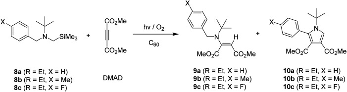 graphic file with name d1ra00166c-u3.jpg