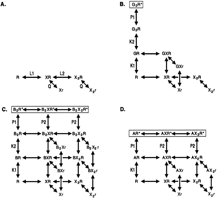 Fig. 8.