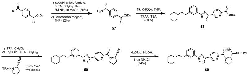 Scheme 14