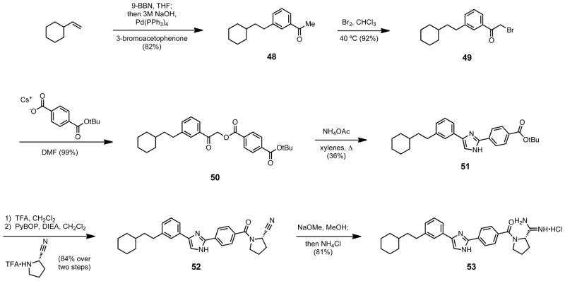 Scheme 12