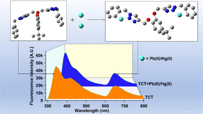 graphic file with name ao2c05050_0014.jpg