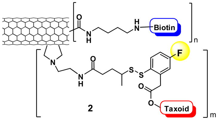 Fig. 11