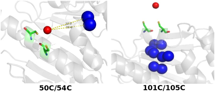 Fig. 9