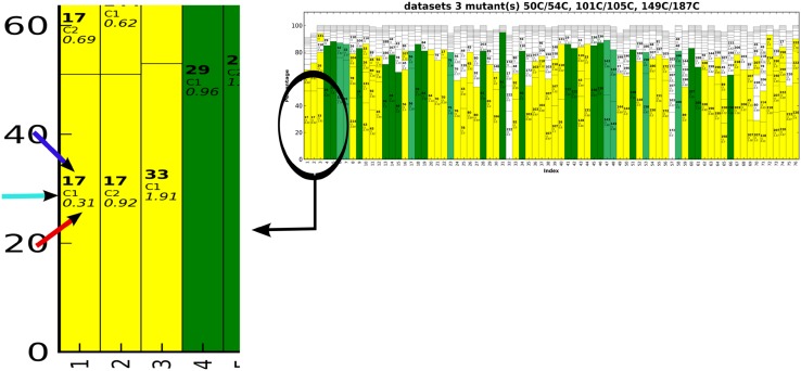 Fig. 7