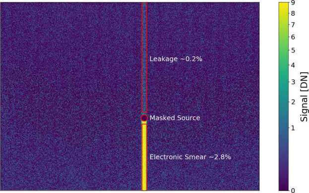 Fig. 17