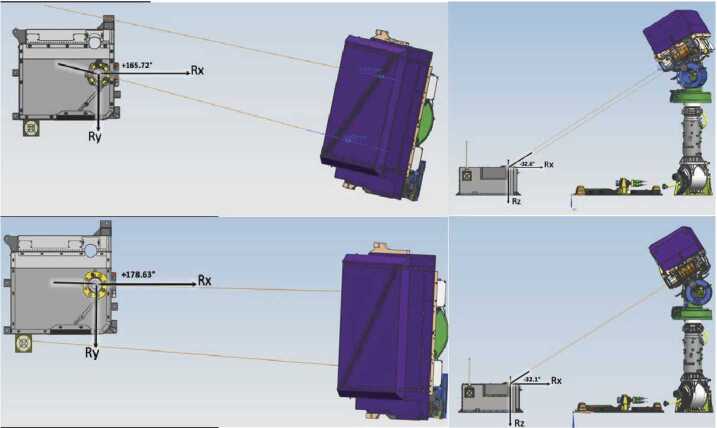 Fig. 7