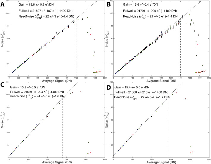 Fig. 13