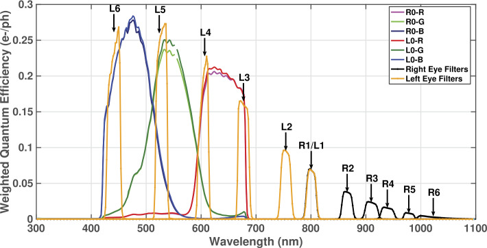 Fig. 20