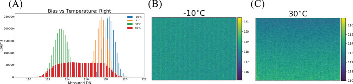 Fig. 16