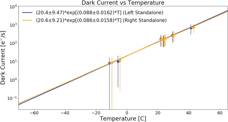 Fig. 15