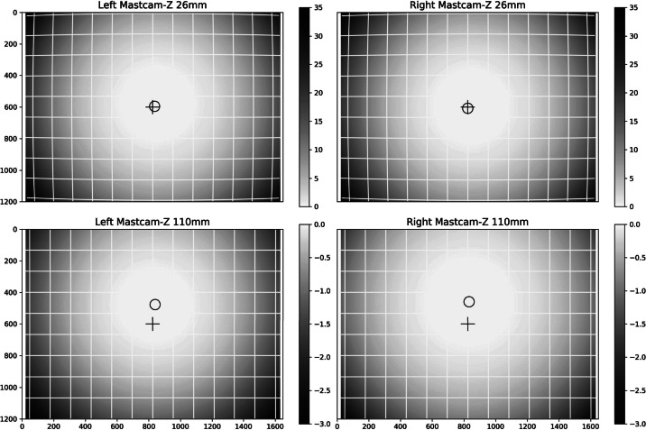 Fig. 37