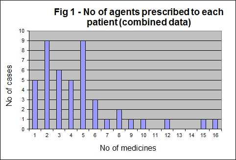 graphic file with name fig-11.jpg