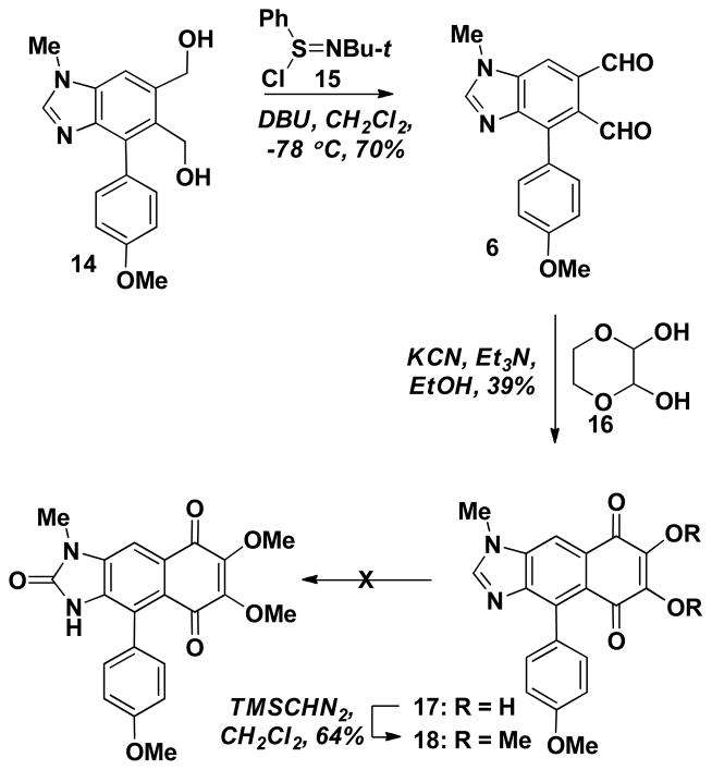 Scheme 3