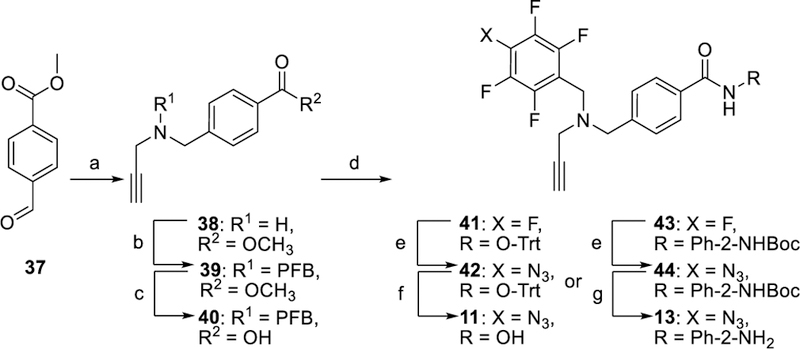 Scheme 4.