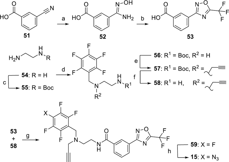 Scheme 6.