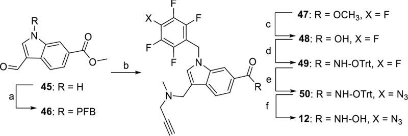 Scheme 5.