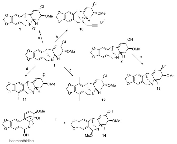 Scheme 2