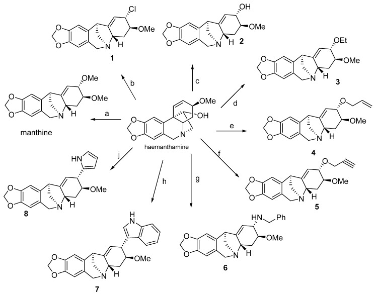 Scheme 1