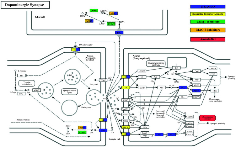 Fig. (8)