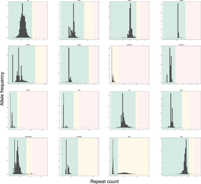 Extended Data Fig. 4