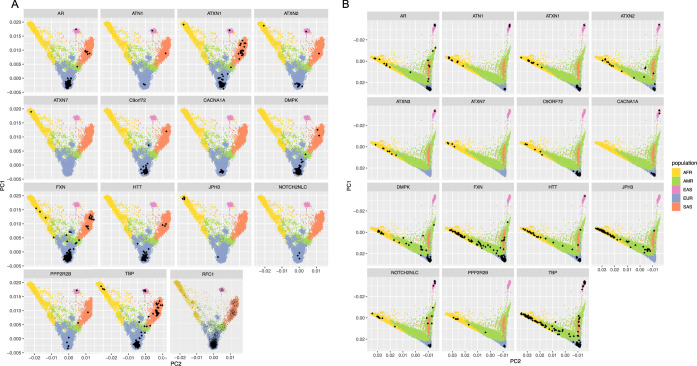 Extended Data Fig. 5