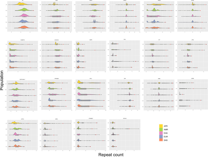 Extended Data Fig. 8