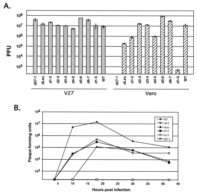 FIG. 4.