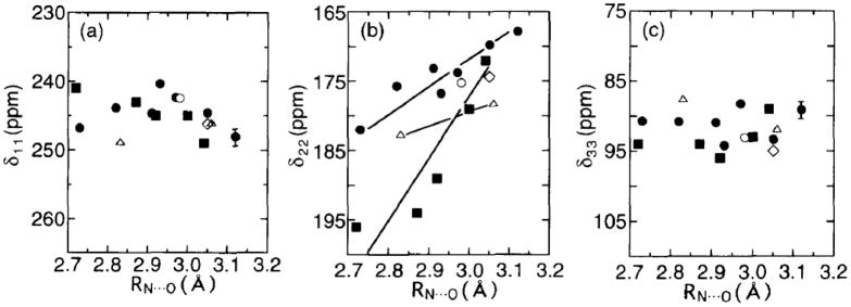 Fig. 20